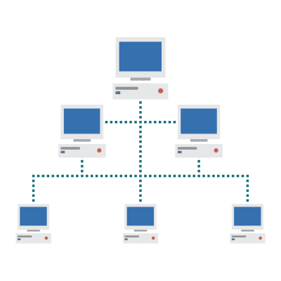 IT Infrastructure Management