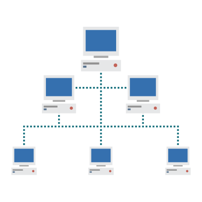 IT infrastructure management, IT support services 